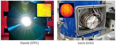 EURO-LITE: Dipole (STFC) and LUCIA (LULI)