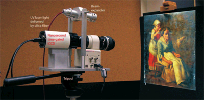 laser image cleaning